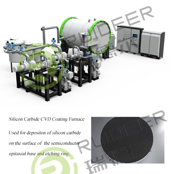 1500C CVD SIC Epitaxy fourneau de croissance pour la croissance du carbure de silicium dans 1000 * 1000 * 1500mm espace effectif