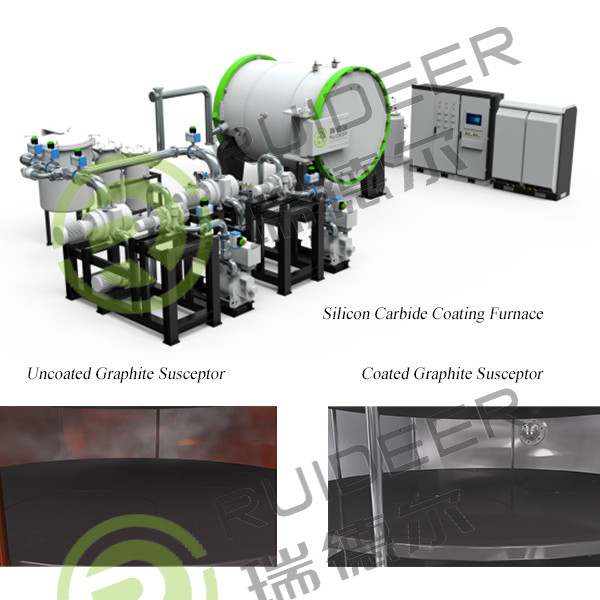 1500C CVD SIC Epitaxy fourneau de croissance pour la croissance du carbure de silicium dans 1000 * 1000 * 1500mm espace effectif