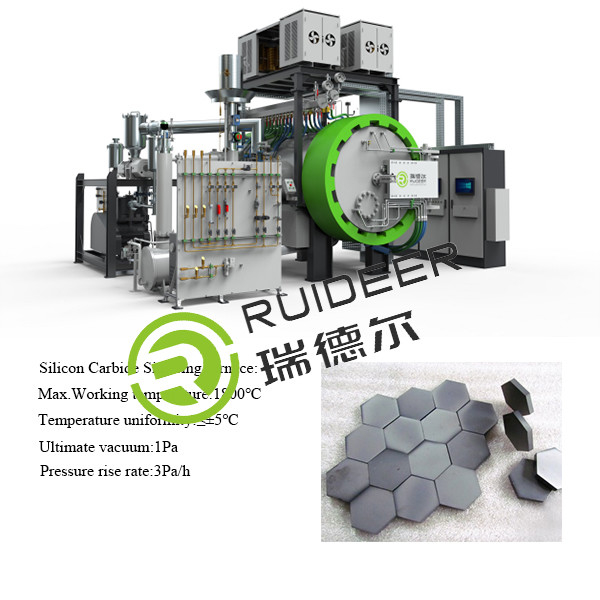 Forneau de compression sous vide horizontal température uniforme atmosphère et frittage précis pour les normes industrielles