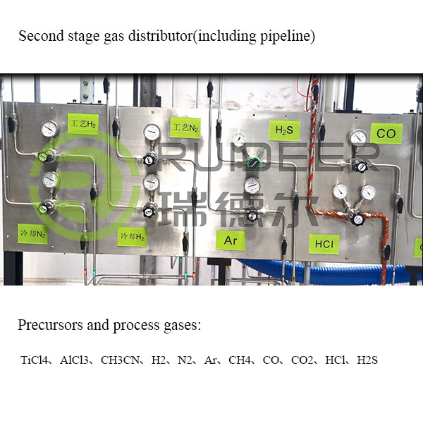 Équipement de procédé de revêtement à haute température avec précurseurs et gaz de procédé TiCl4 AlCl3 CH3CN H2 N2 Ar CH4 CO CO2 HCl H2S