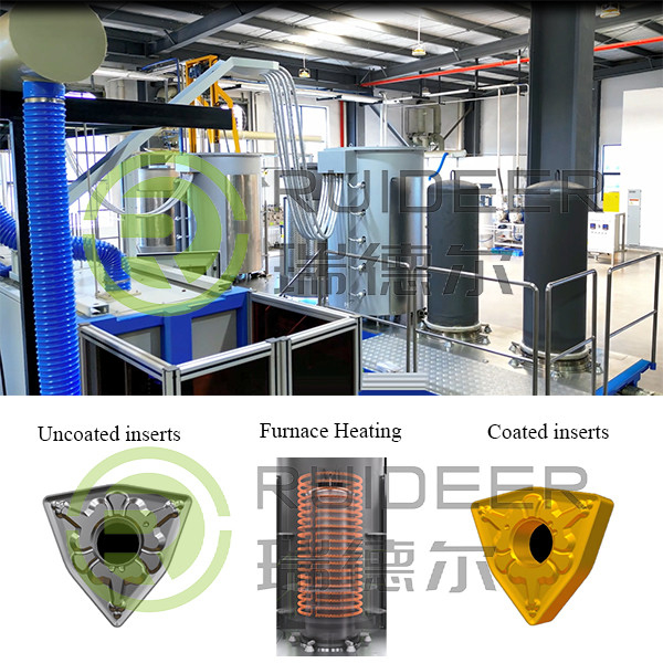 Chambre de revêtement d'alliage à température résistance électrique chauffage four CVD pour des substrats métalliques ou céramiques de taille personnalisable