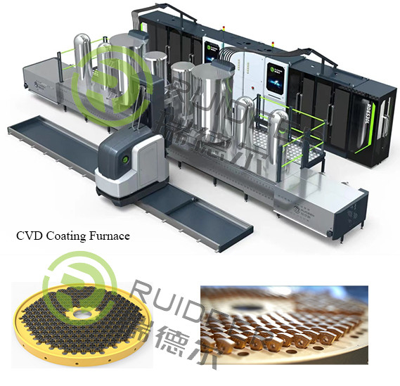 Chambre de revêtement d'alliage à haute température Machine de revêtement de dépôt de vapeur chimique pour outil de découpe de carbure de tungstène