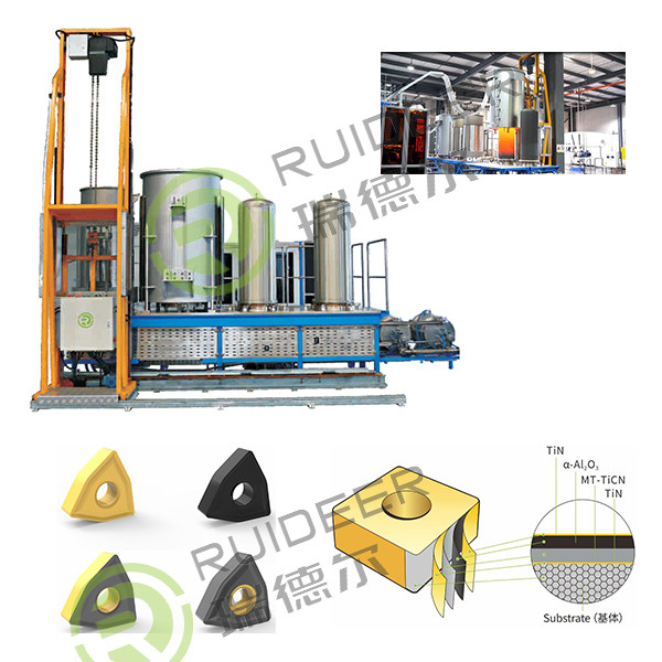 Chambre de revêtement d'alliage à haute température Machine de revêtement de dépôt de vapeur chimique pour outil de découpe de carbure de tungstène